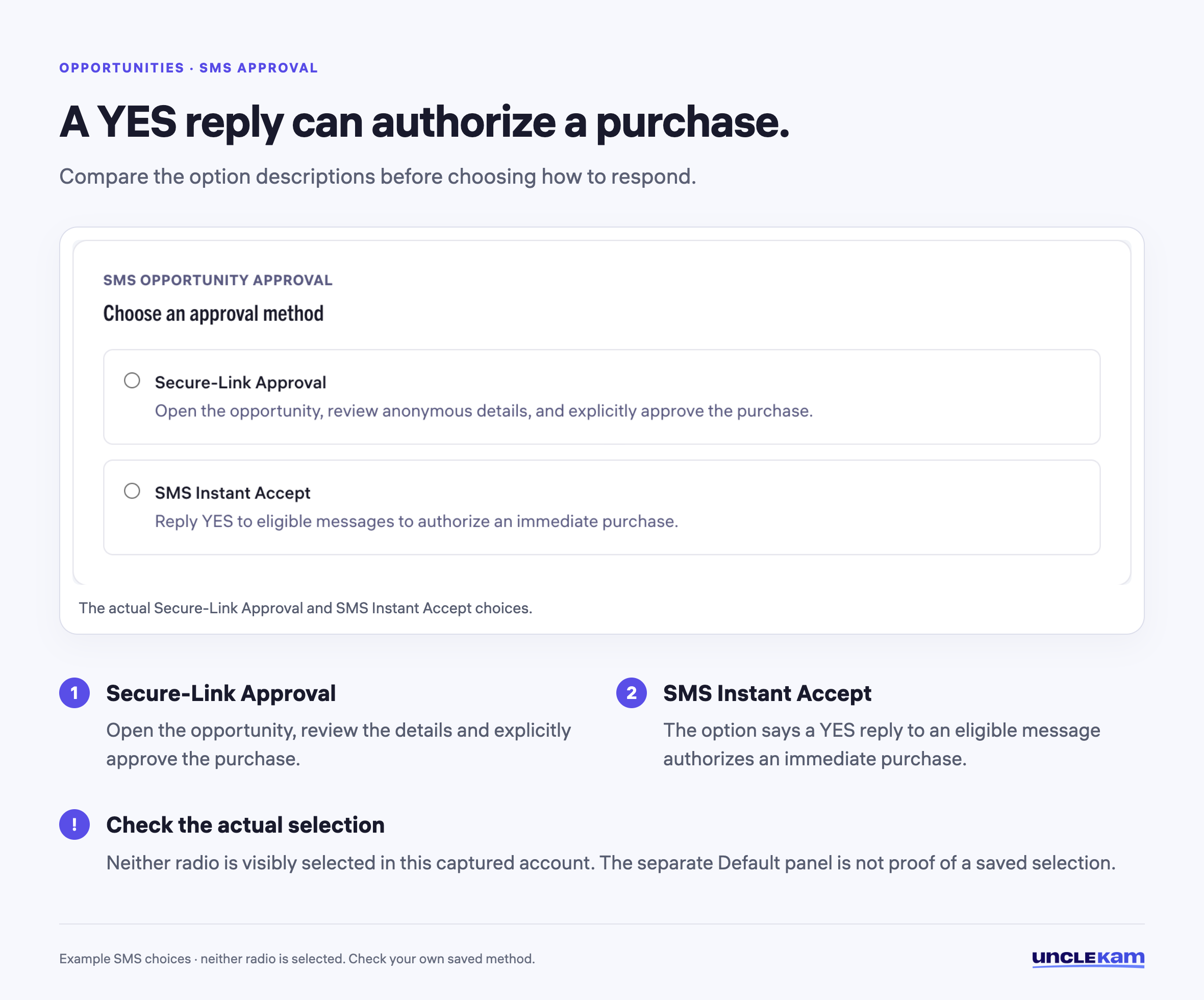 A YES reply can authorize a purchase.