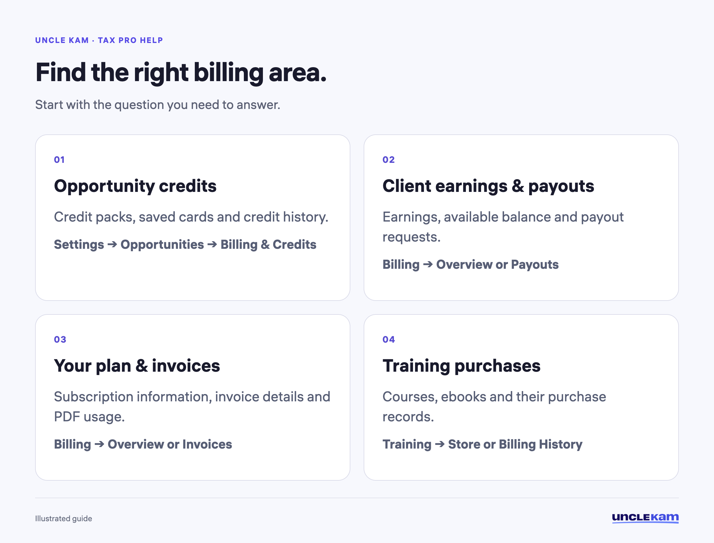 Find the right billing area.