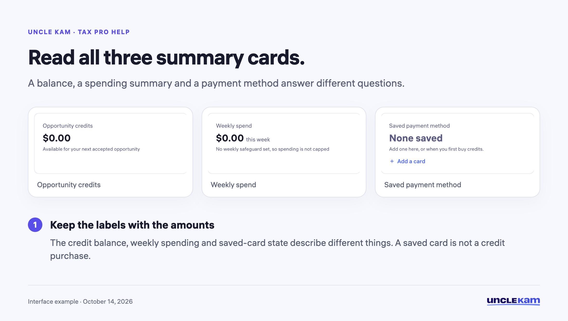 Read all three summary cards.