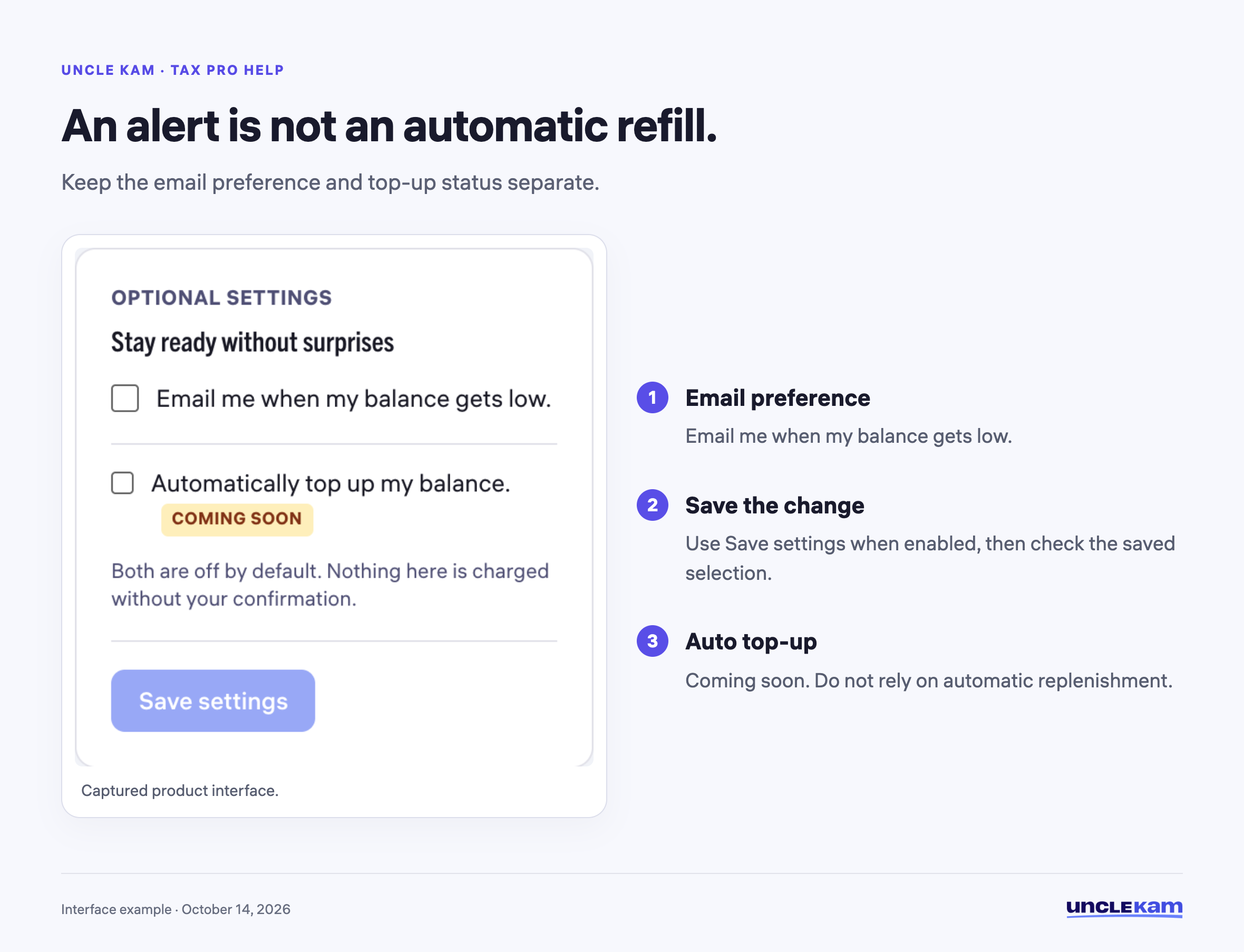 An alert is not an automatic refill.