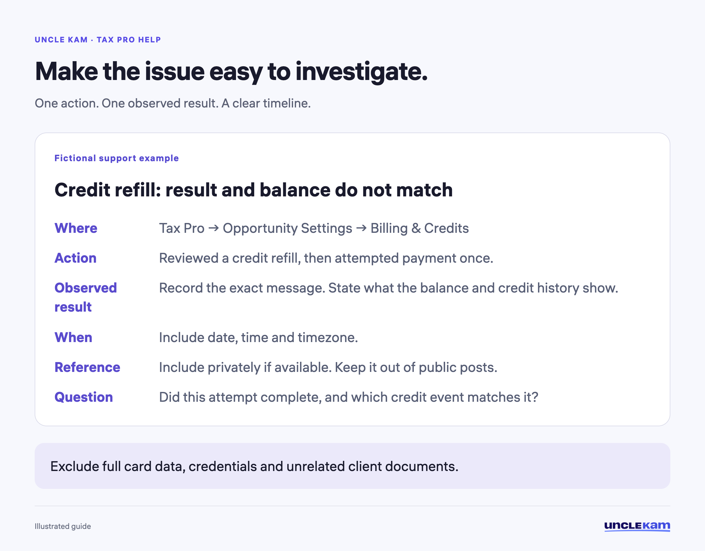 Make the issue easy to investigate.