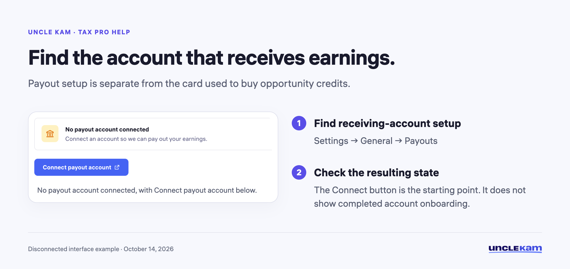 Find the account that receives earnings.