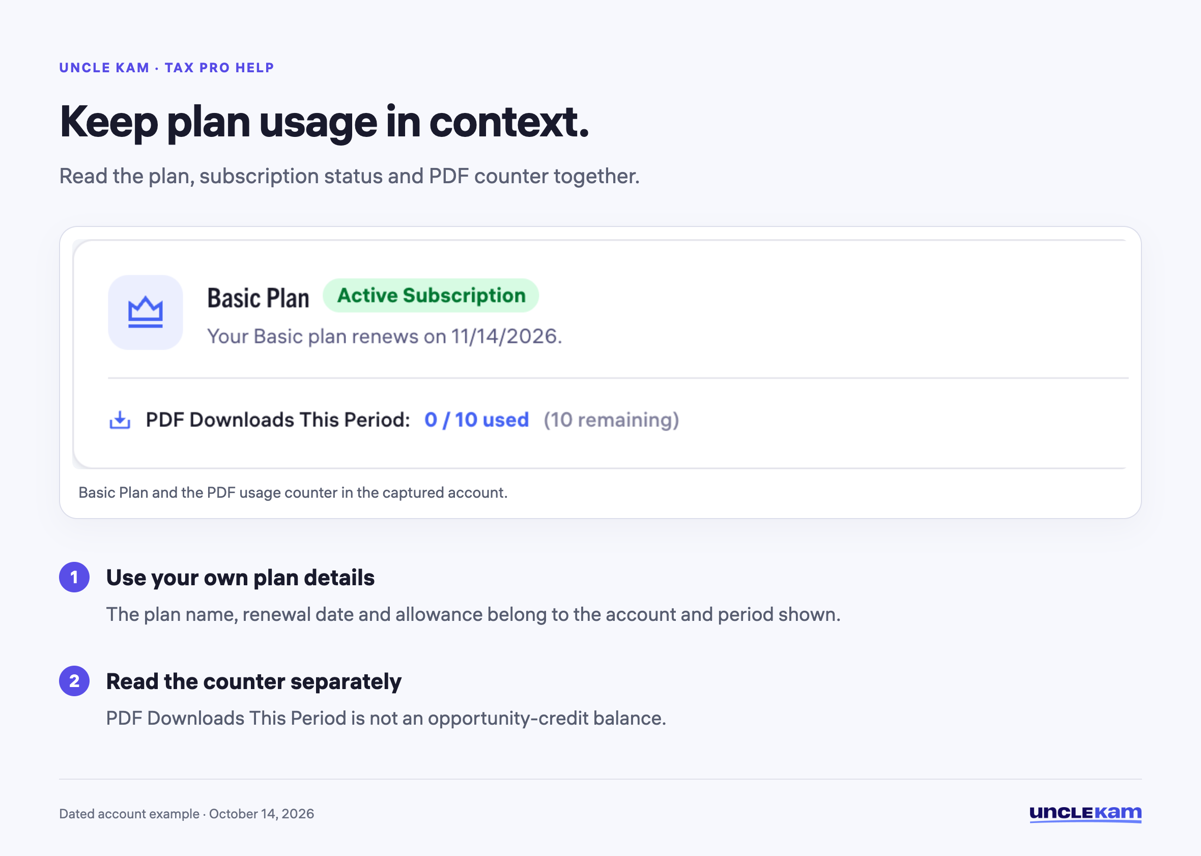 Keep plan usage in context.