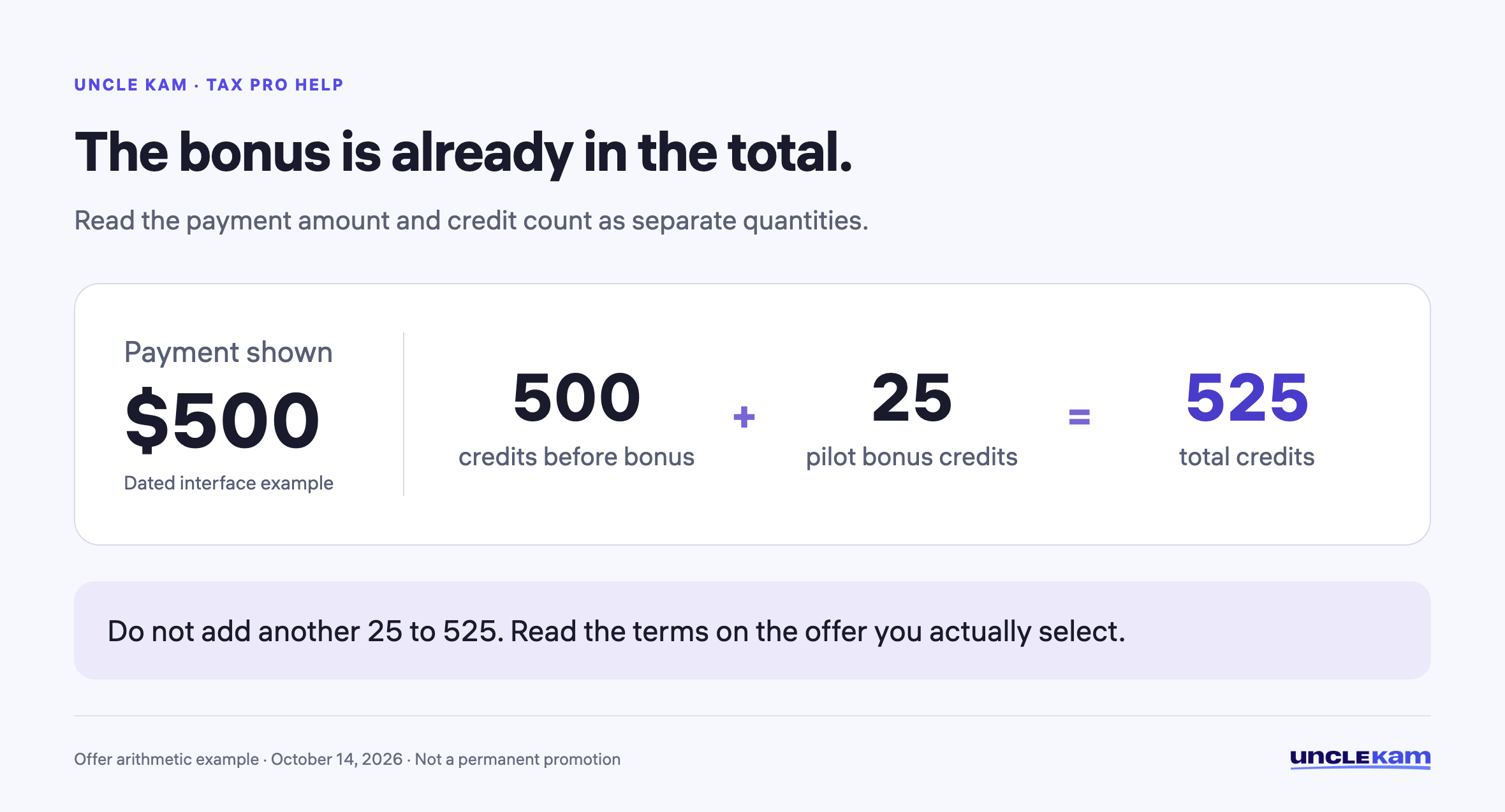 The bonus is already in the total.