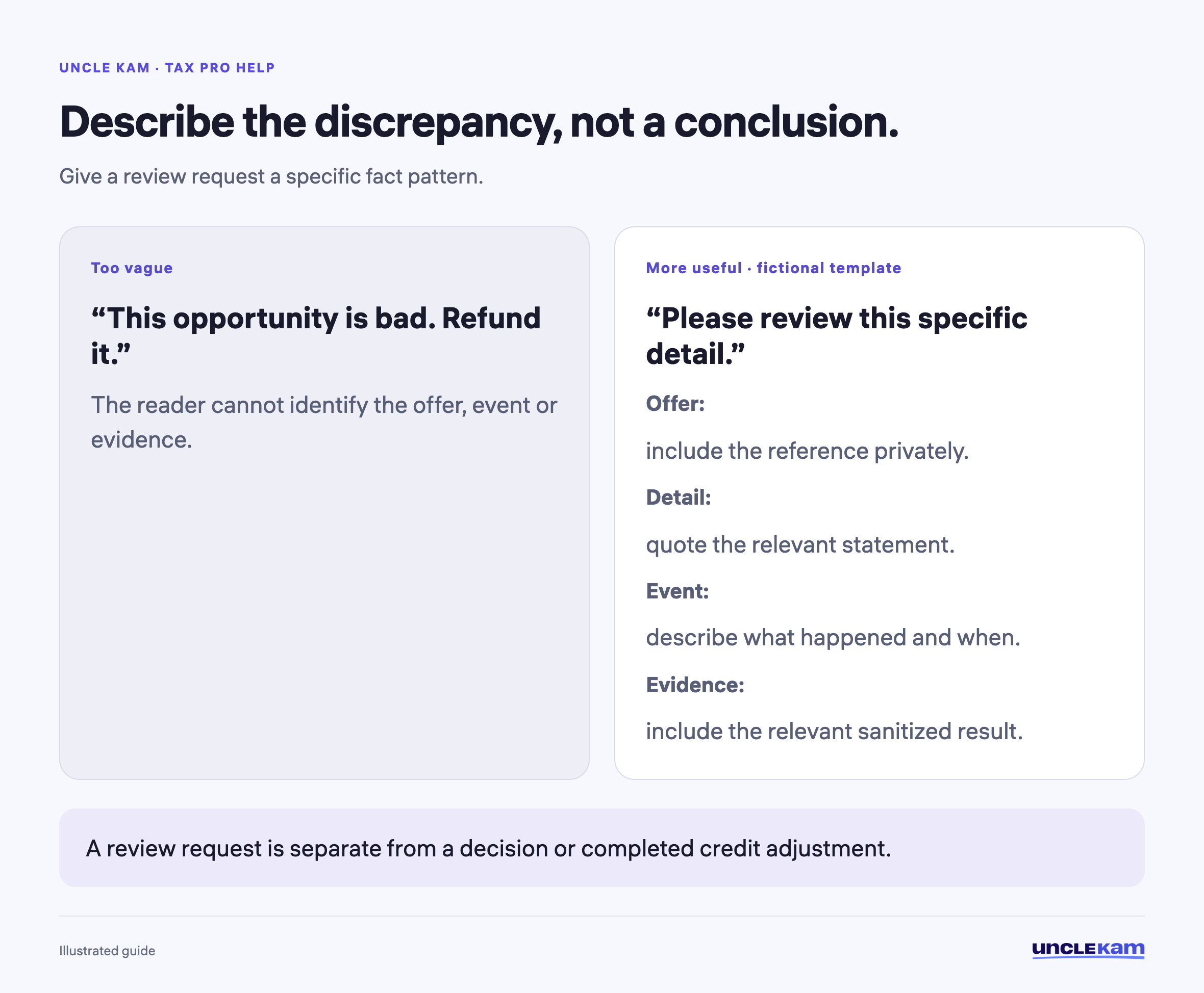 Describe the discrepancy, not a conclusion.