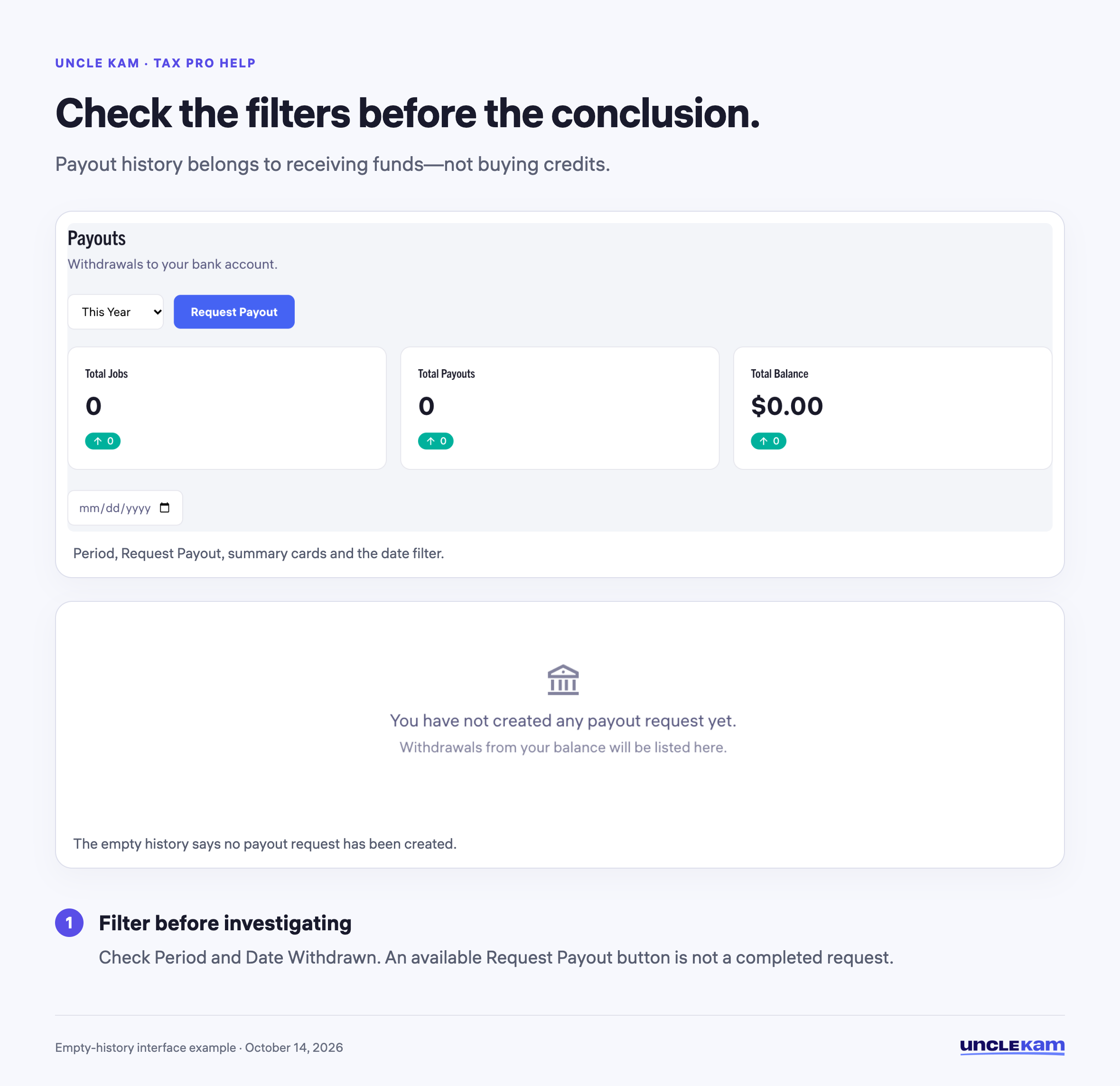 Check the filters before the conclusion.