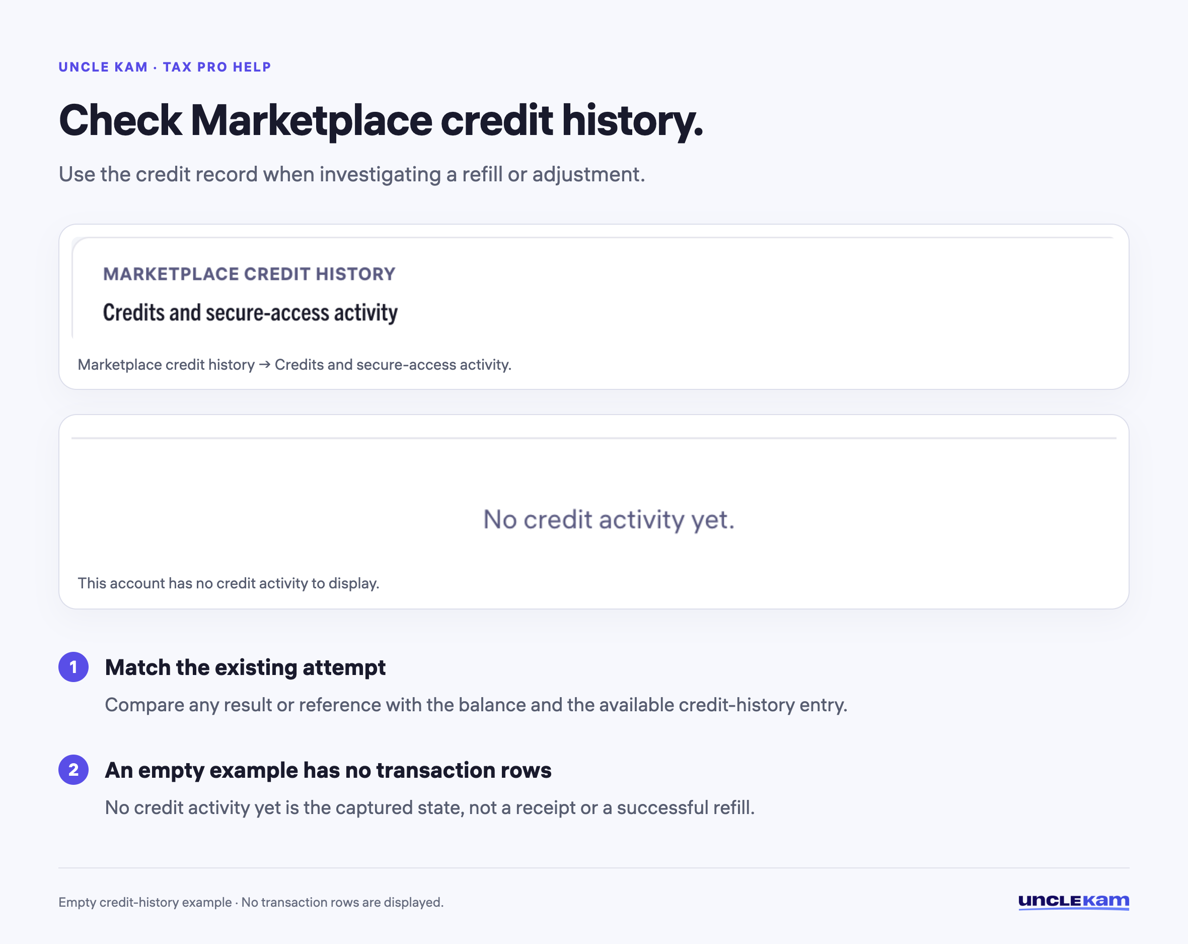 Check Marketplace credit history.