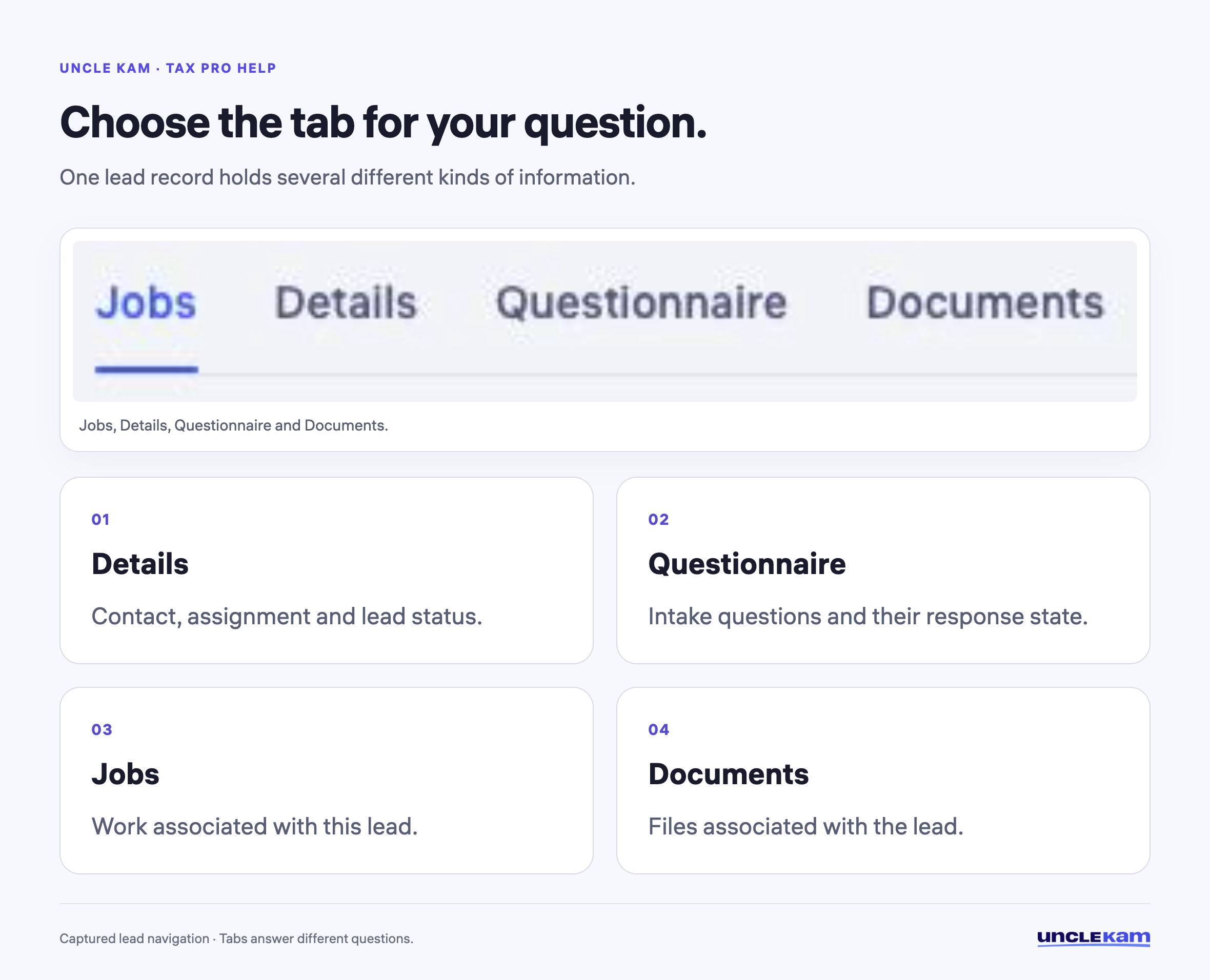 Choose the tab for your question.