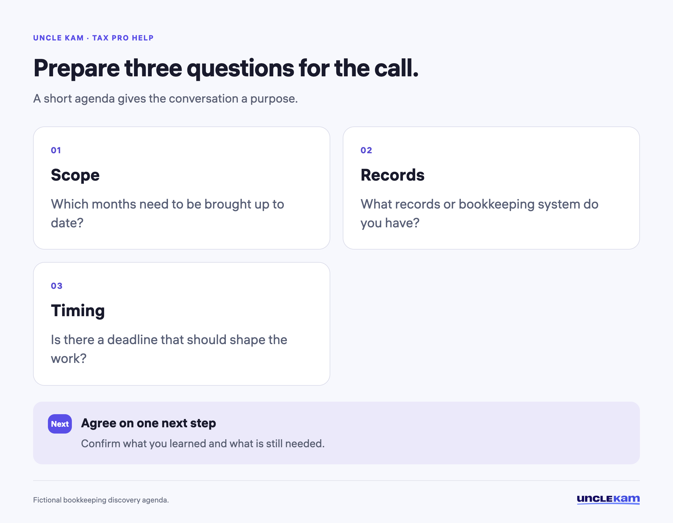 Prepare three questions for the call.