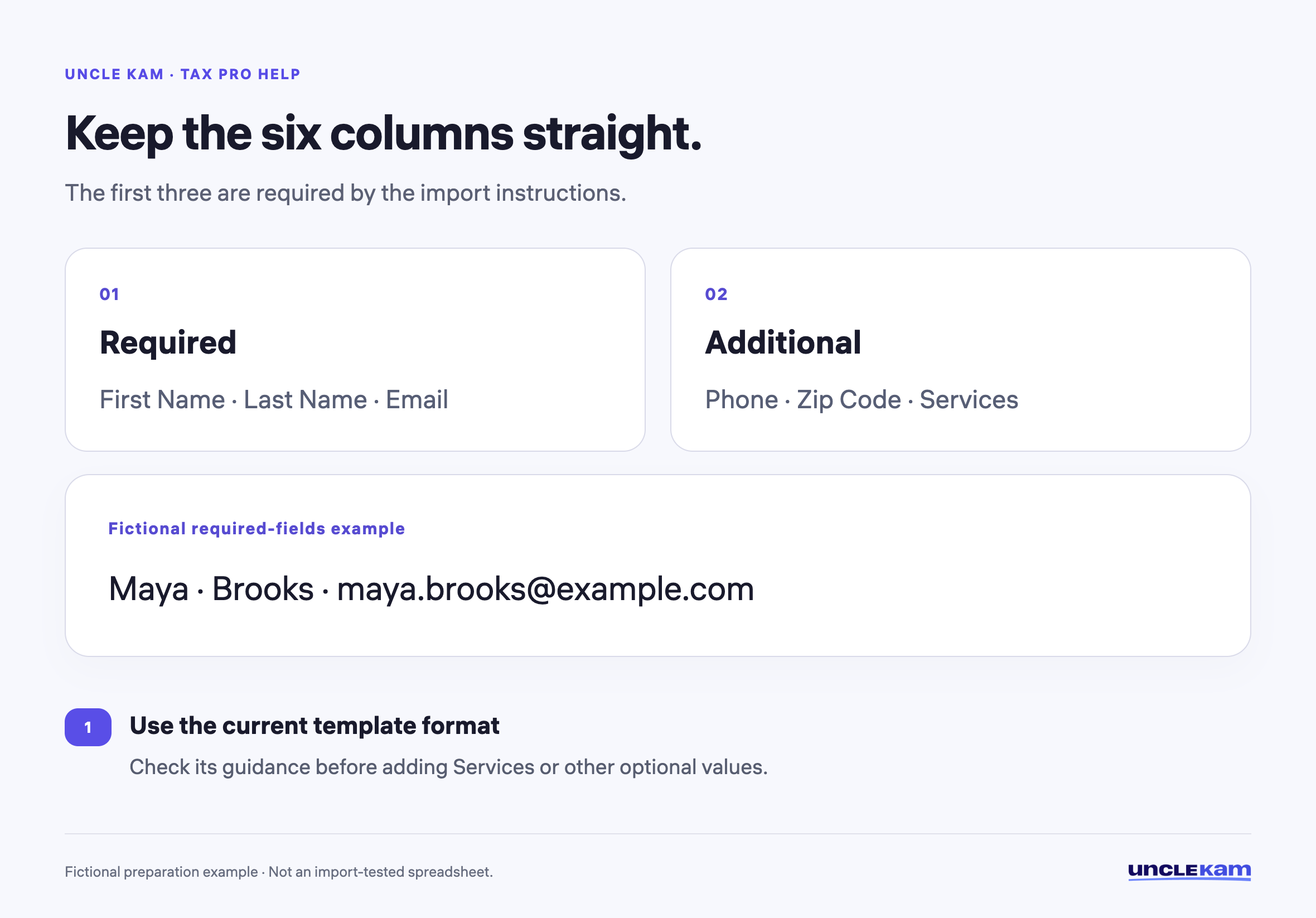 Keep the six columns straight.
