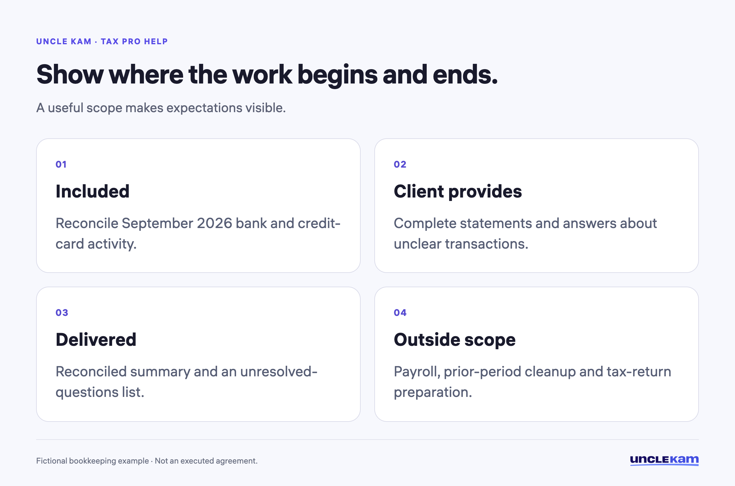 Show where the work begins and ends.