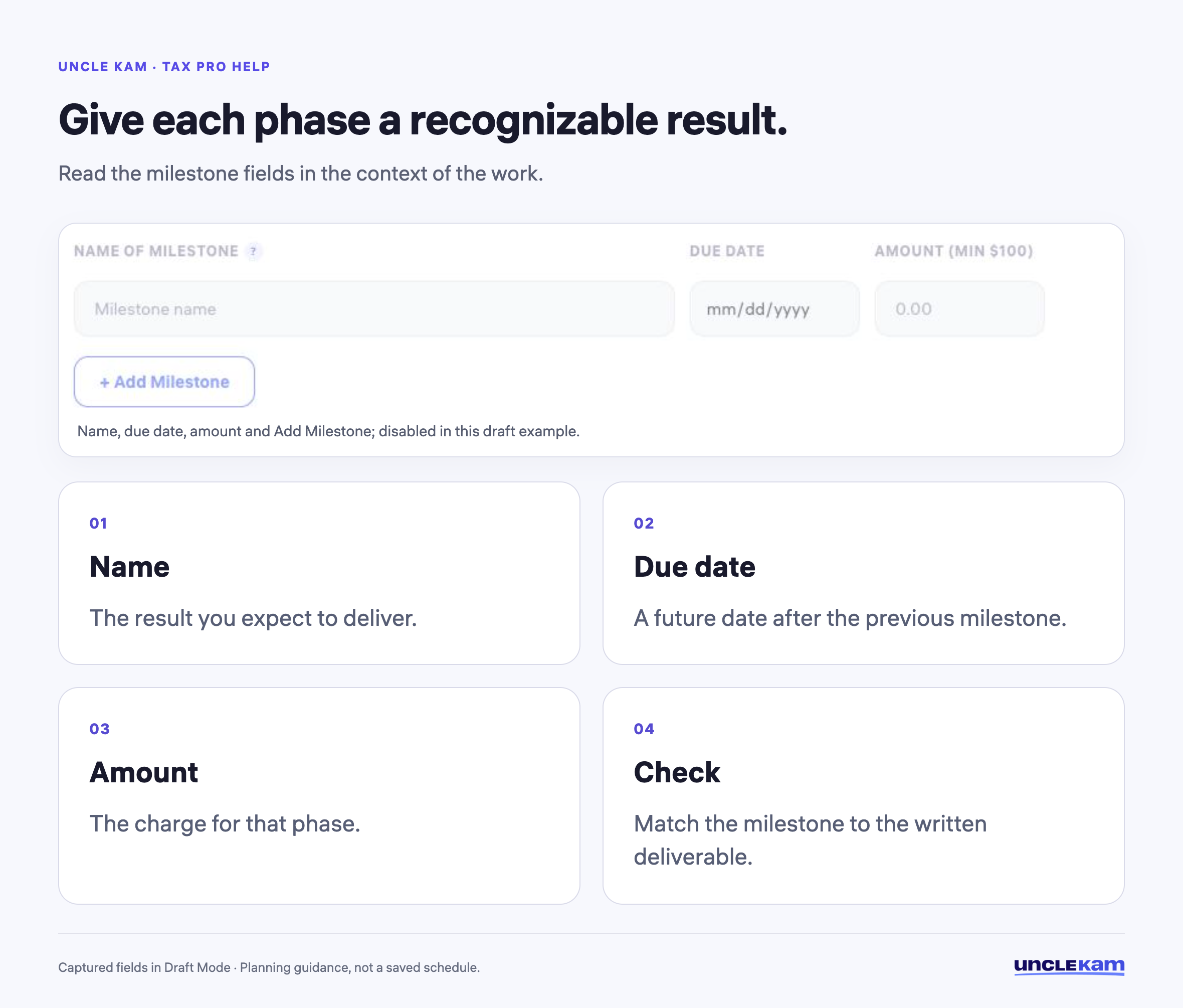 Give each phase a recognizable result.