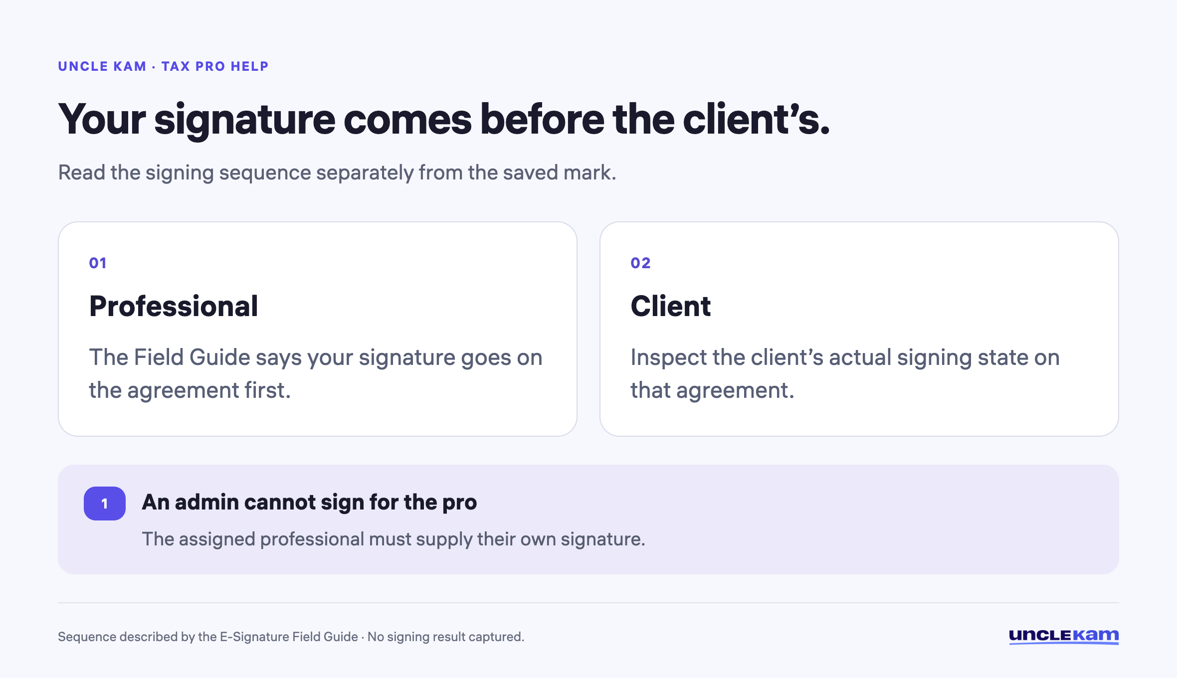 Your signature comes before the client’s.