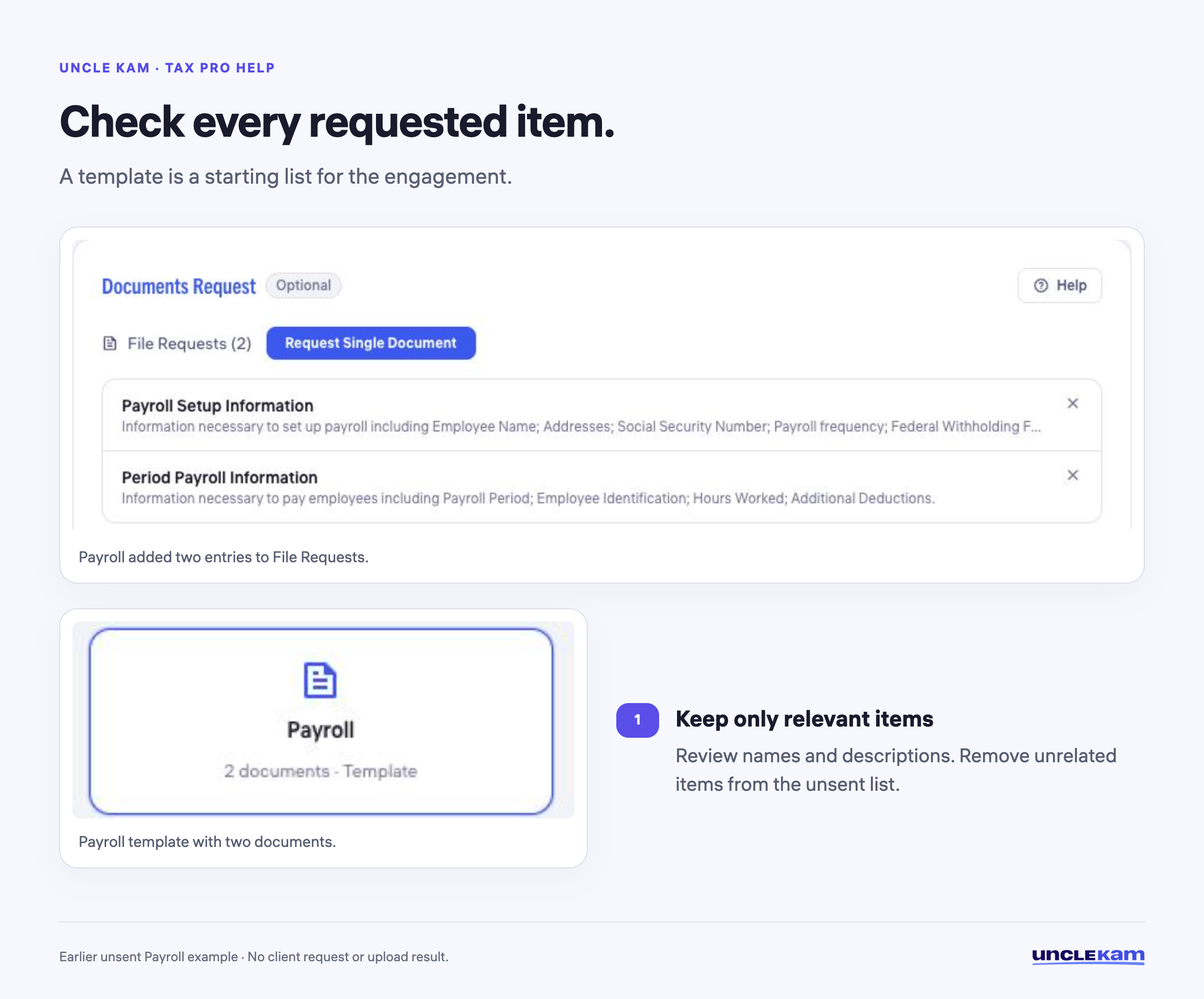 Check every requested item.