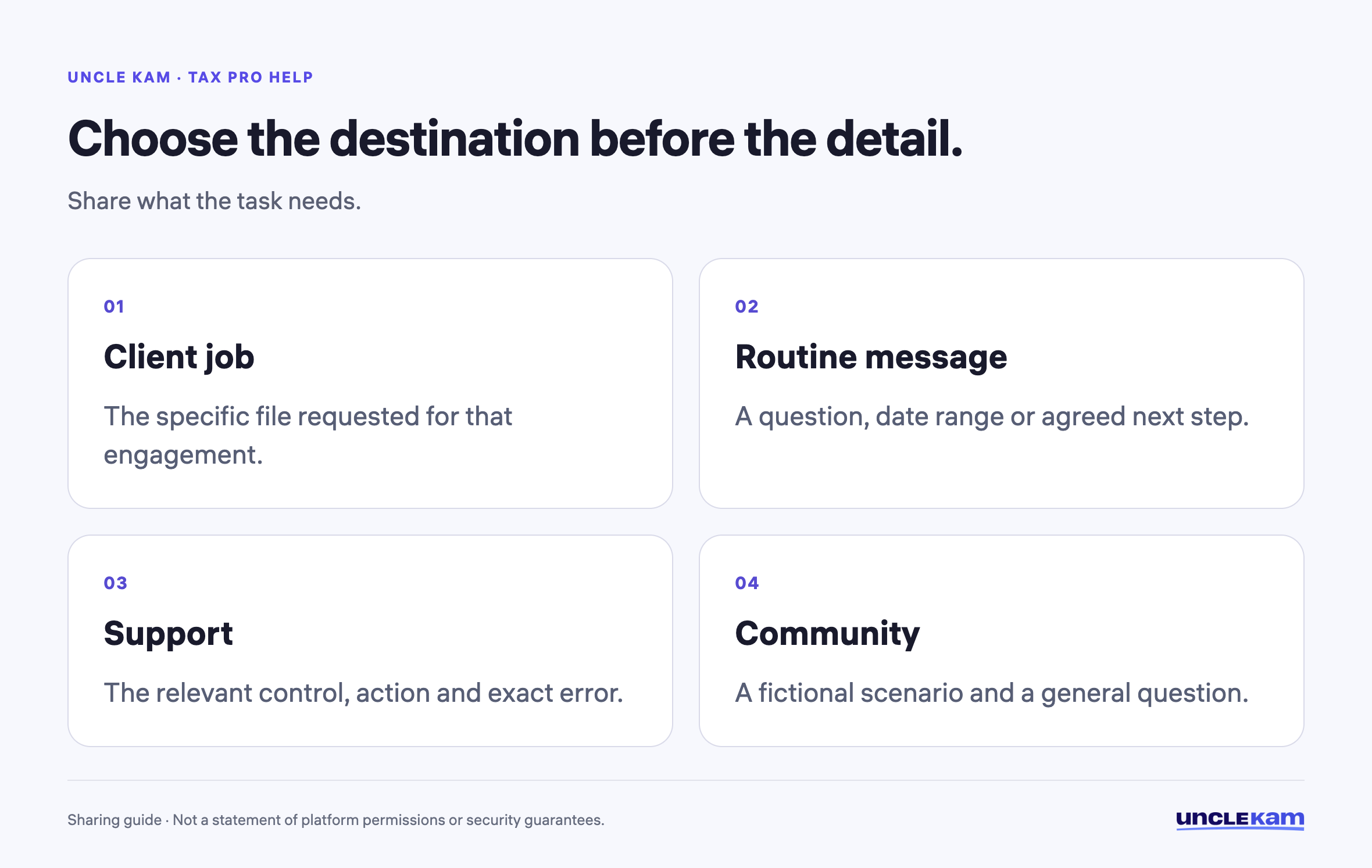 Choose the destination before the detail.