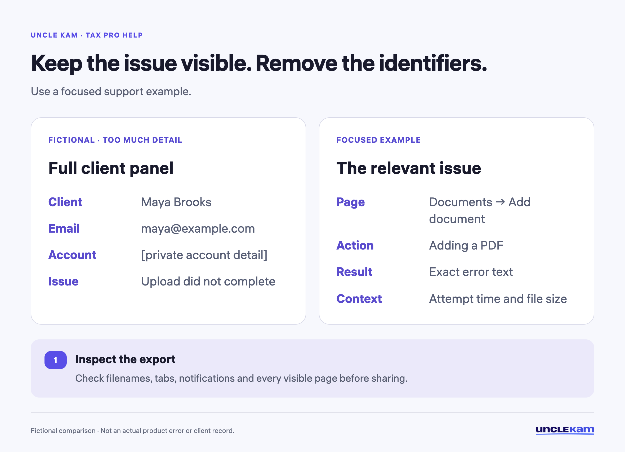 Keep the issue visible. Remove the identifiers.