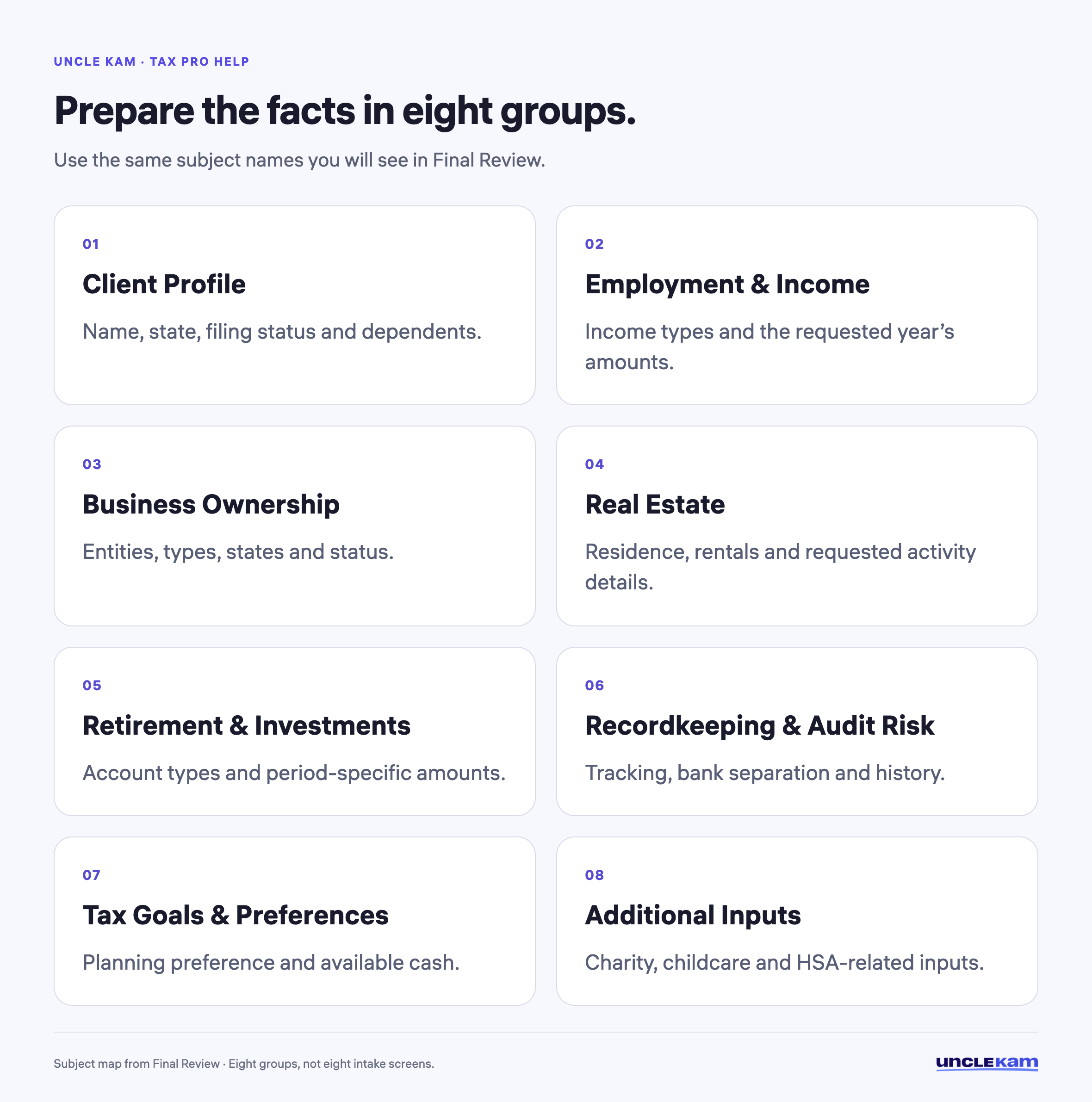 Prepare the facts in eight groups.
