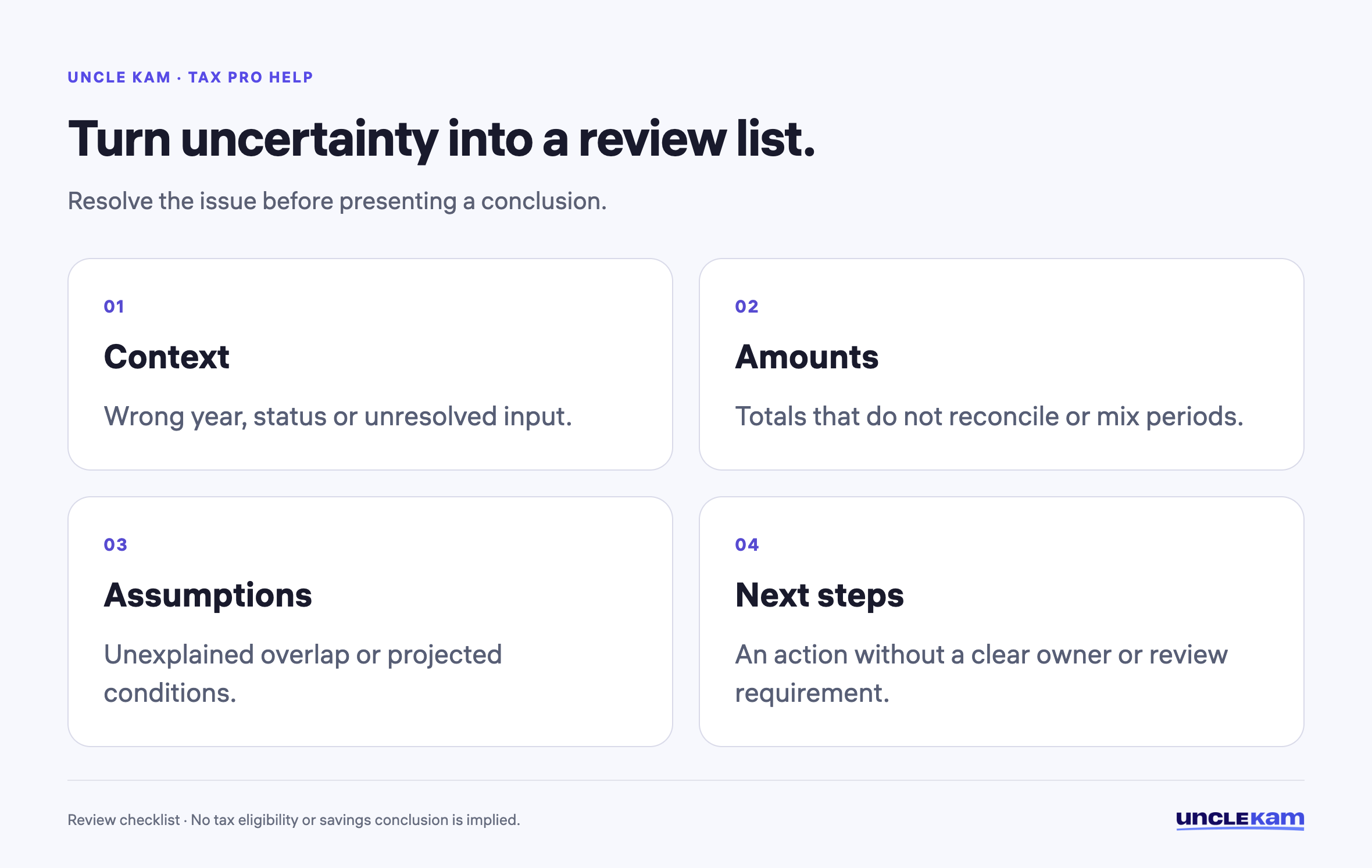 Turn uncertainty into a review list.