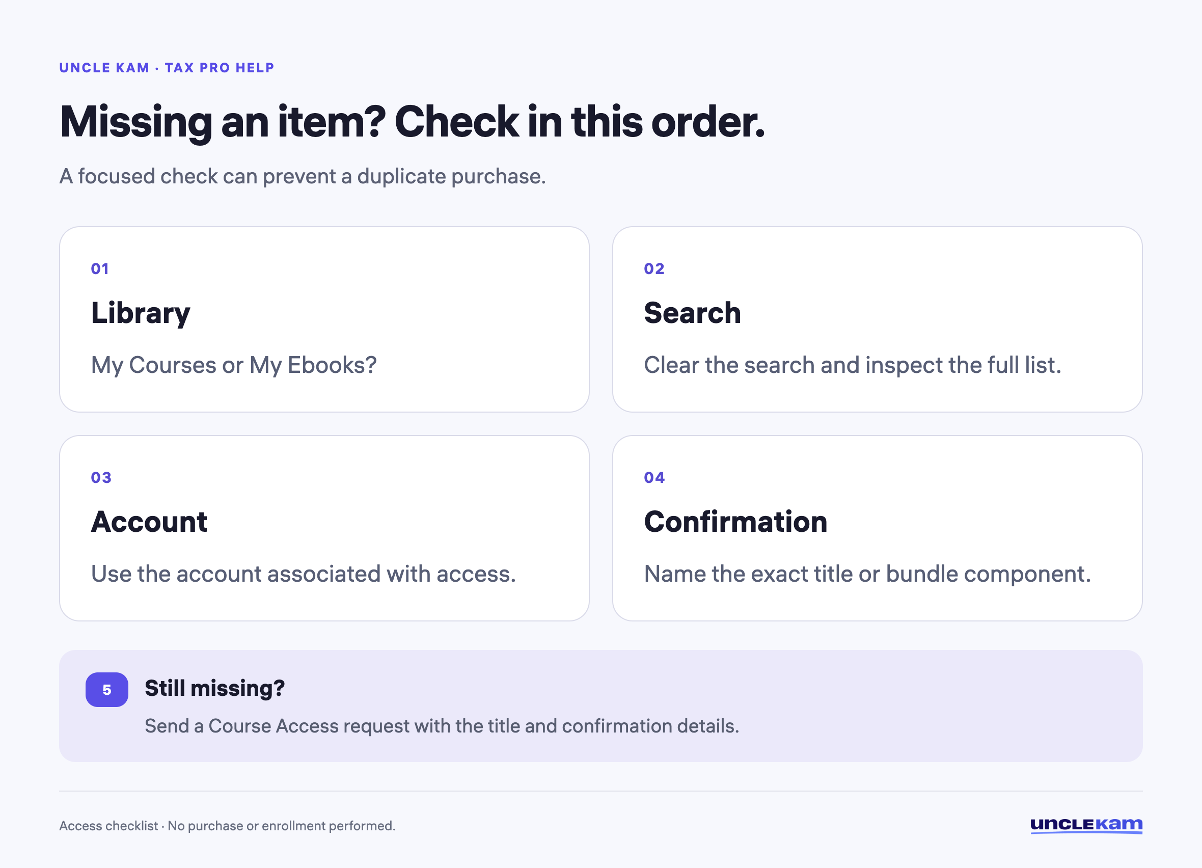 Missing an item? Check in this order.