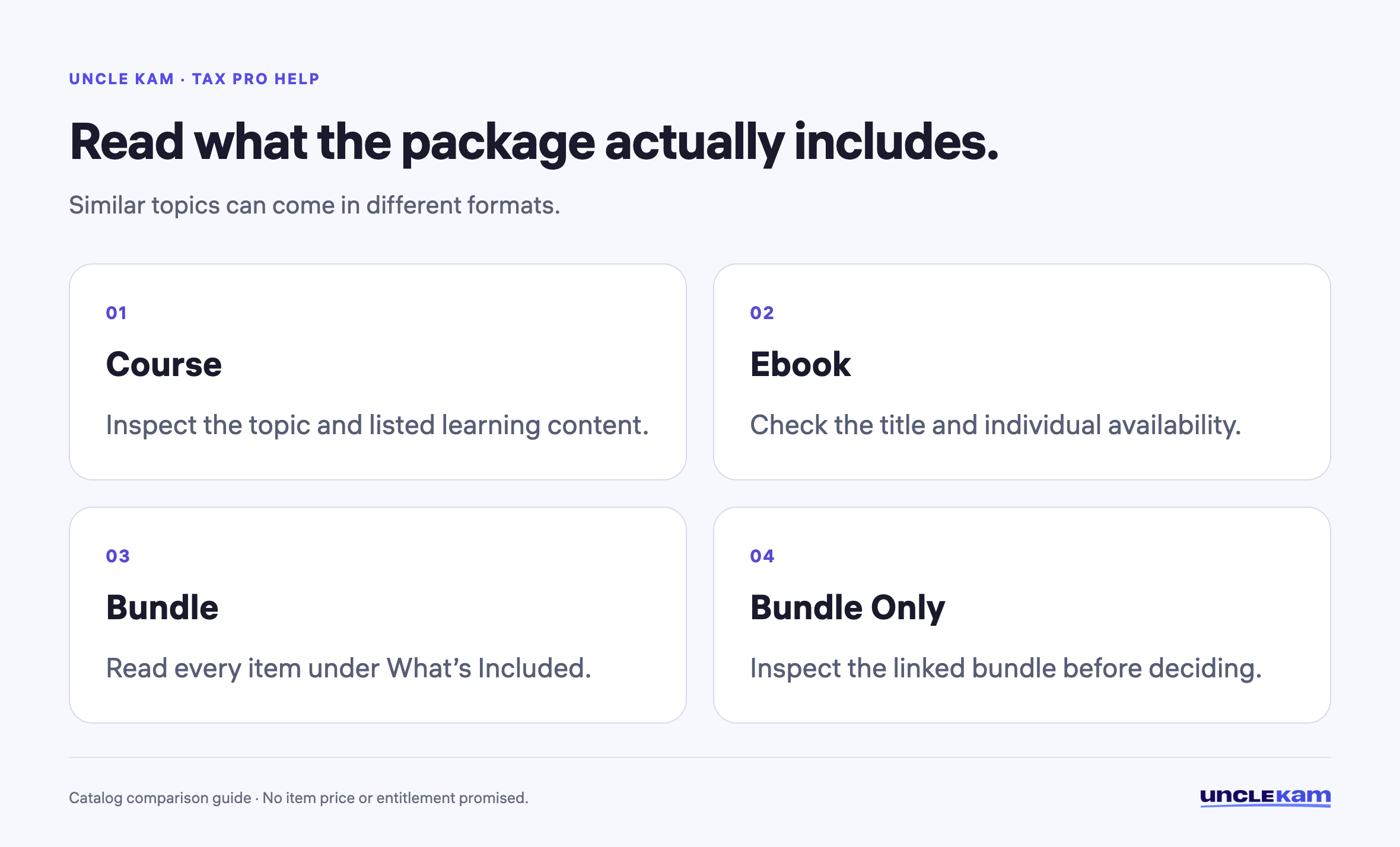 Read what the package actually includes.