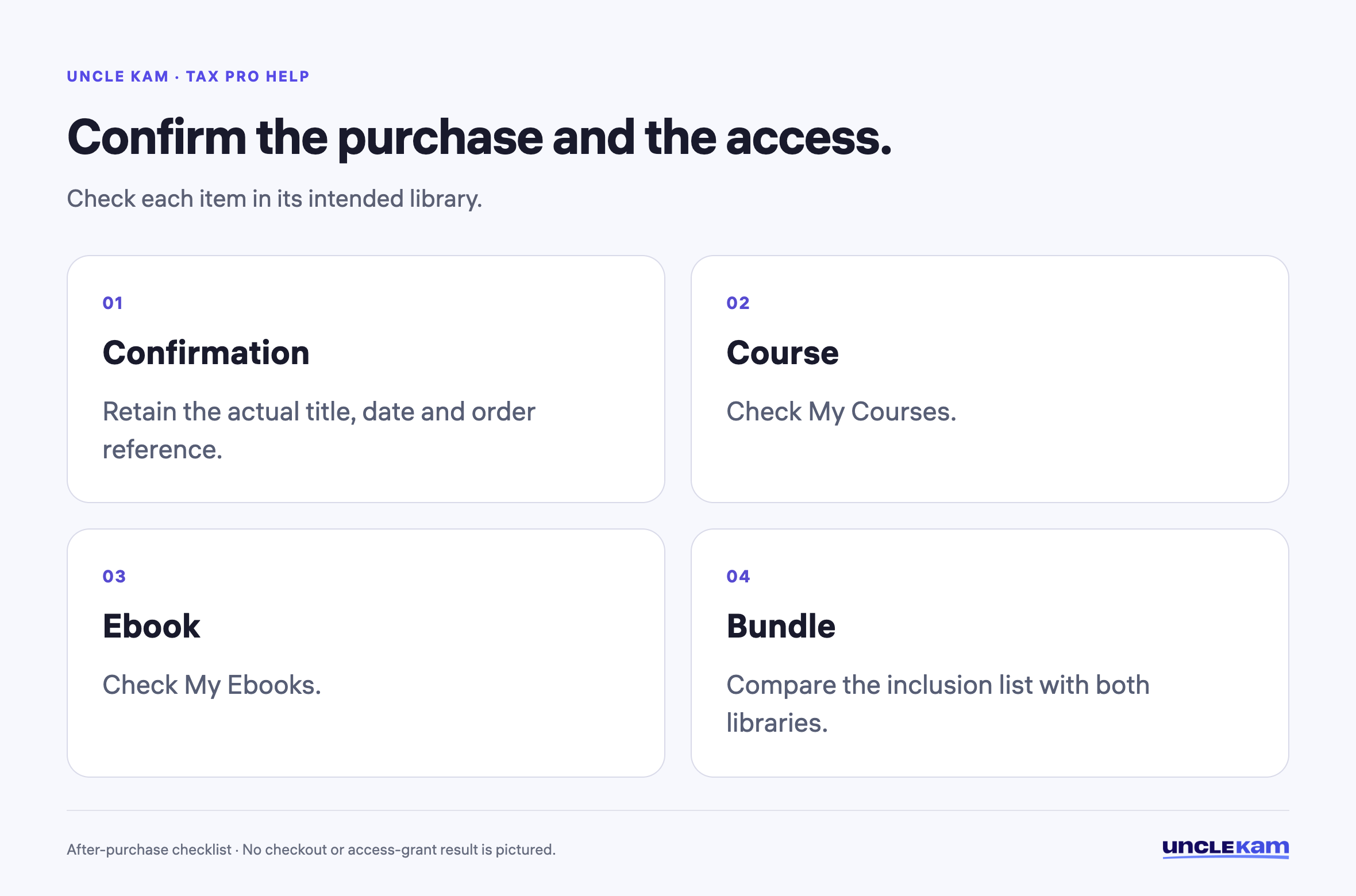 Confirm the purchase and the access.