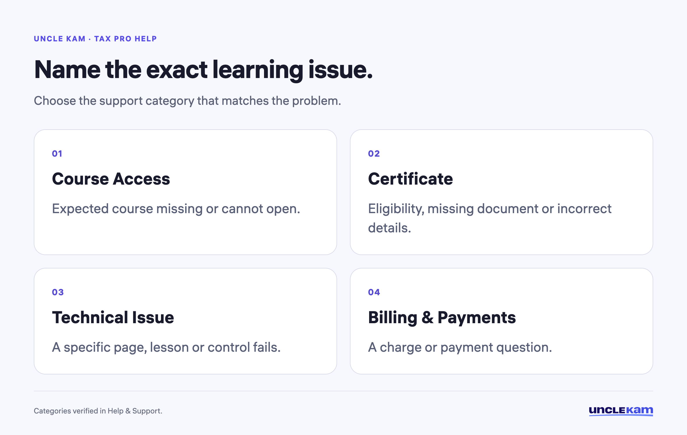 Name the exact learning issue.