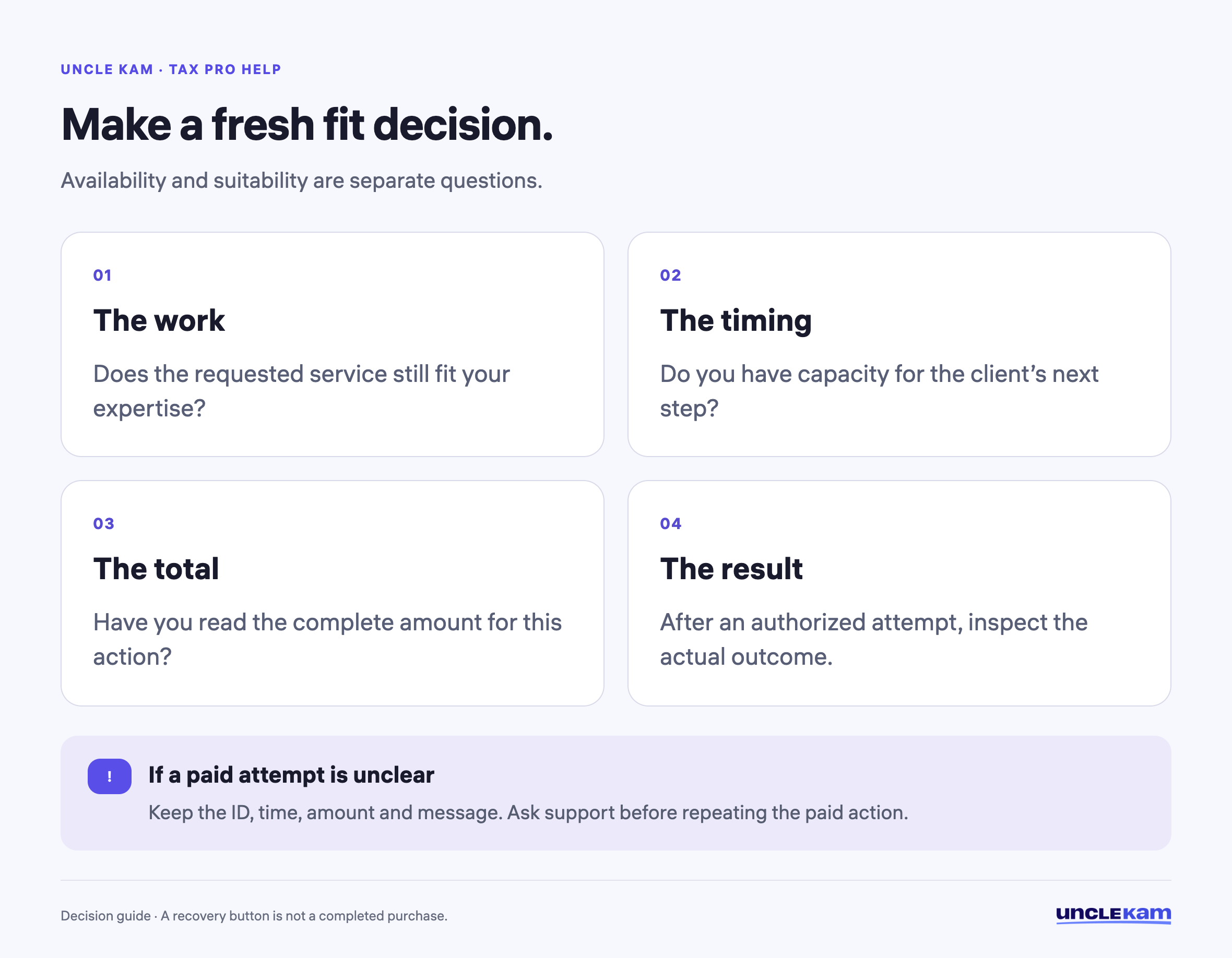 Make a fresh fit decision.