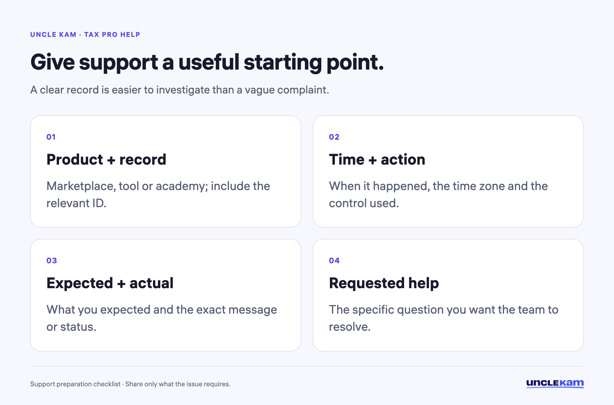 Give support a useful starting point.