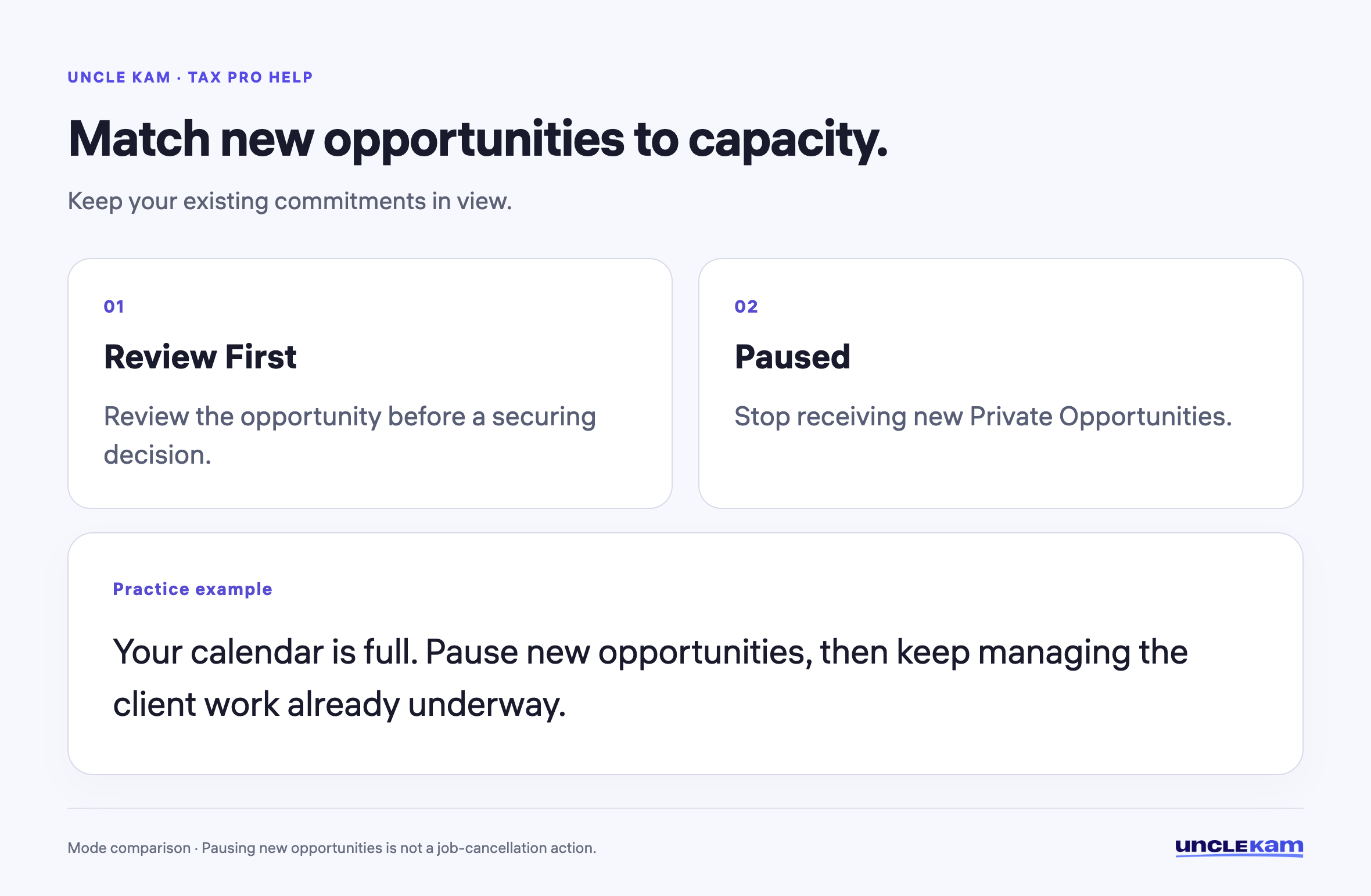 Match new opportunities to capacity.