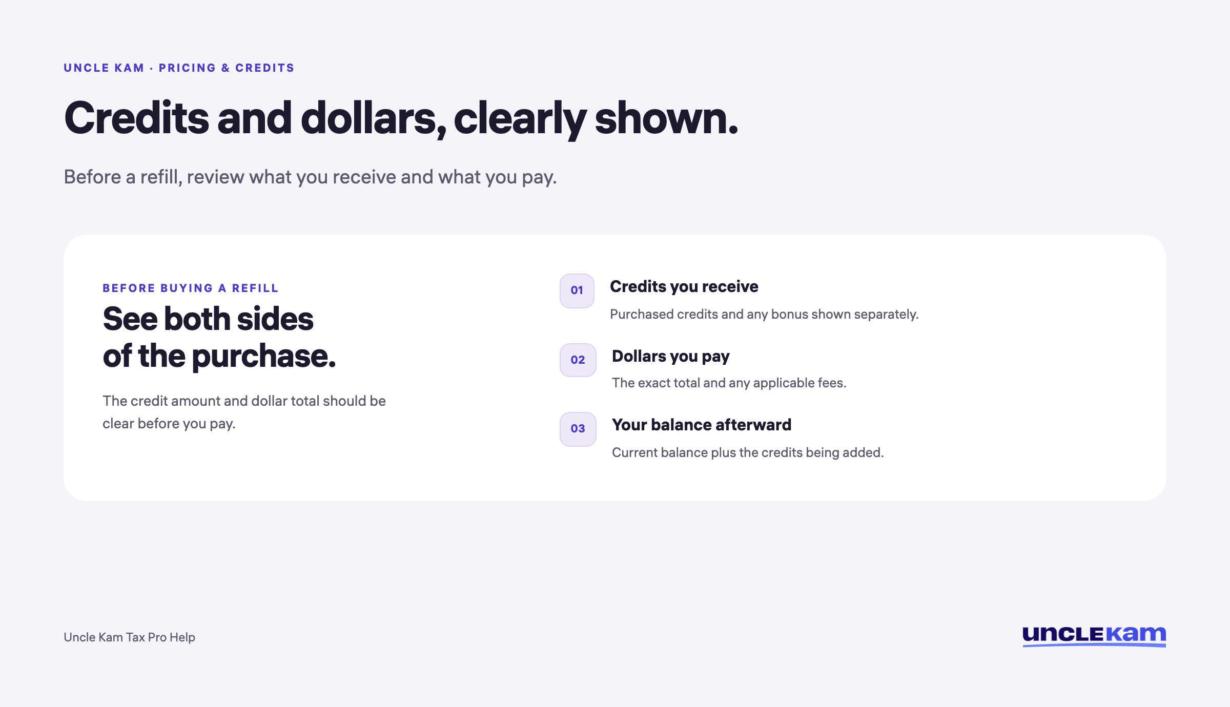 Review credits received, exact dollars paid and balance afterward.
