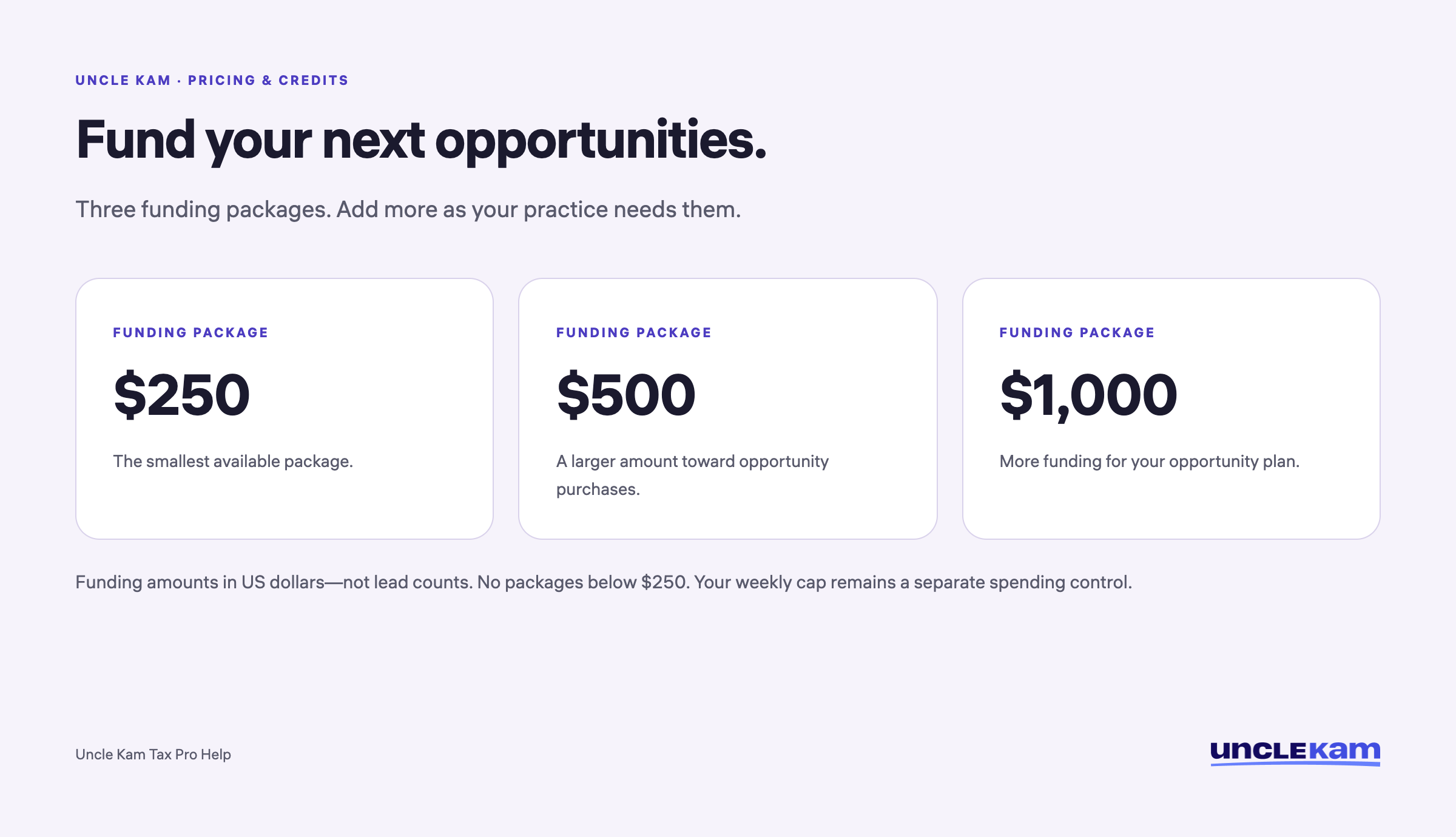 $250, $500 and $1,000 funding packages; funding is separate from the weekly cap.